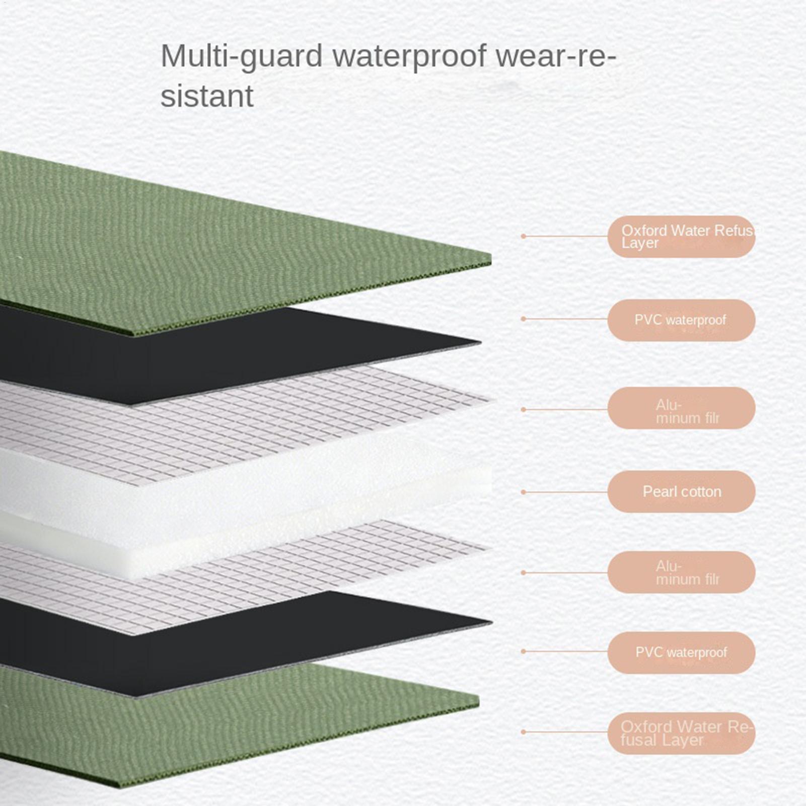 Alfombrilla de Replantación de - Repotting Mat reseña y precio